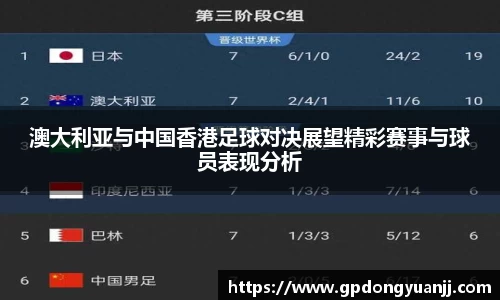 澳大利亚与中国香港足球对决展望精彩赛事与球员表现分析